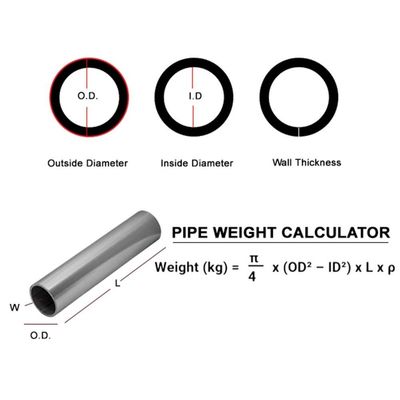 ท่อโลหะผสมนิกเกิล Hastelloy C276 N10276 ขายดี ทนทานต่อการกัดกร่อน
