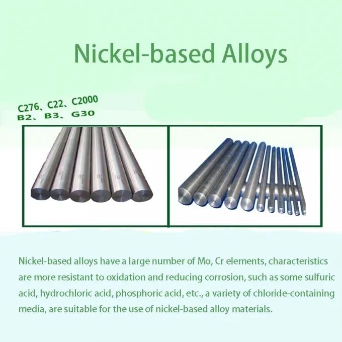 จําหน่ายจากโรงงาน ความดันสูง อุณหภูมิสูง 6 " XXS UNS S32750 Super Duplex สแตนเลสท่อ ANIS B3610 5