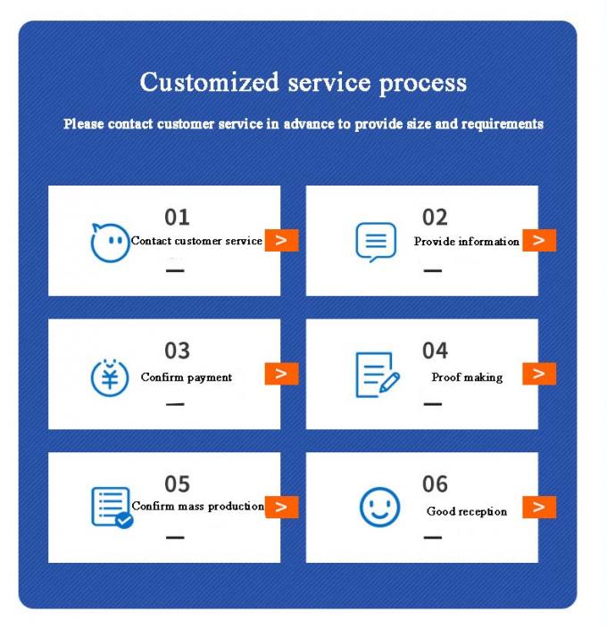 ANSI/ASME สแตนเลส สแตนเลสคาร์บอนสแตนเลส Butt Welding Cross ขนาดและวัสดุที่สามารถปรับแต่งได้ เกรดอุตสาหกรรม 6
