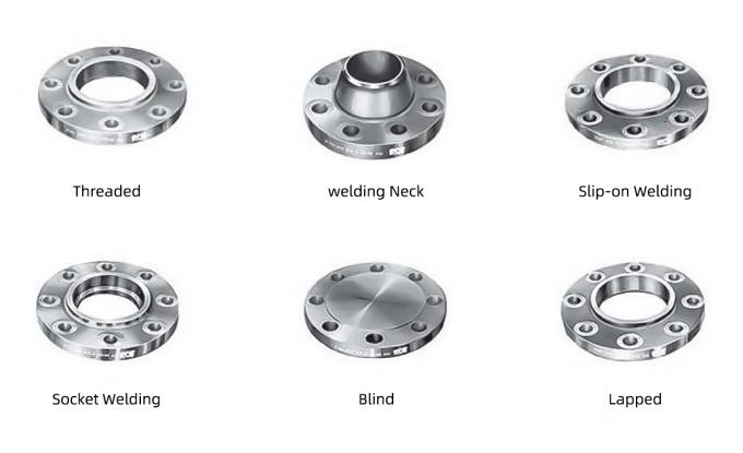 ข่าว บริษัท ล่าสุดเกี่ยวกับ ผู้ผลิต จําหน่าย ANSI Standard Slip-On Butt แปรงคอ Flanges A105 สแตนเลส  10